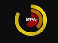 การปฏิวัติ Idle RE เกมออนไลน์