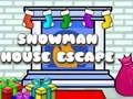 หนีจากบ้านตุ๊กตาหิมะ เกมออนไลน์