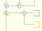 การจราจรแบบวงกลม เกมออนไลน์