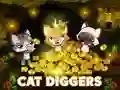 แมวขุดดิน เกมออนไลน์