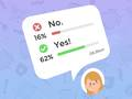 แค่ลงคะแนน เกมออนไลน์