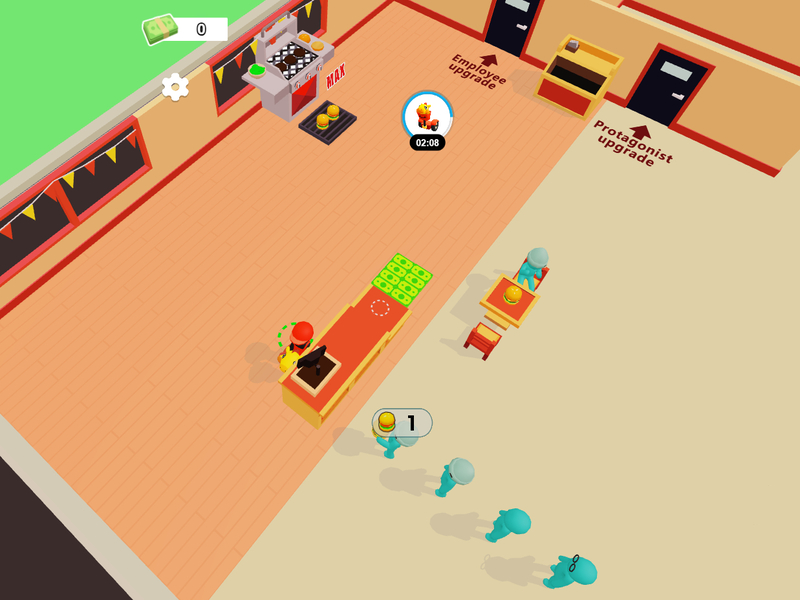 ผู้ประกอบการเบอร์เกอร์ เกมออนไลน์